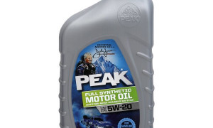 Peak Oils
