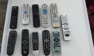 Remote Control for TV